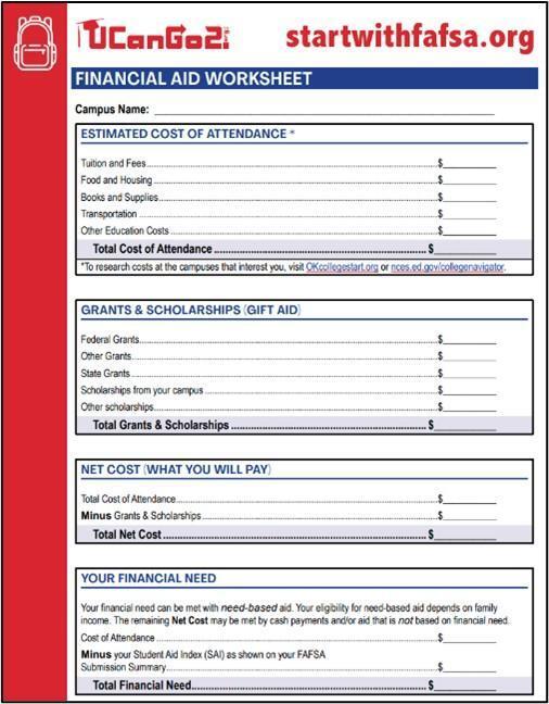 Financial Aid Worksheet
