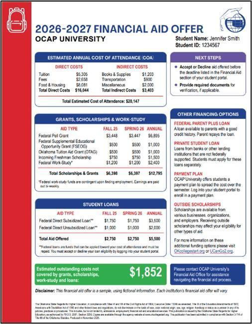 Financial Aid Offer Guide